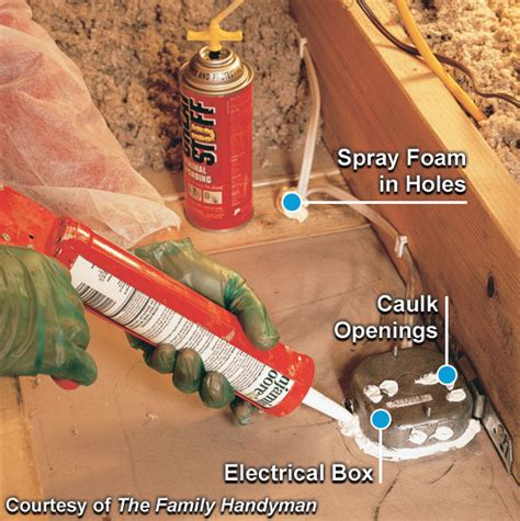 how to caulk around large electrical boxes in ceiling|sealing ceiling boxes.